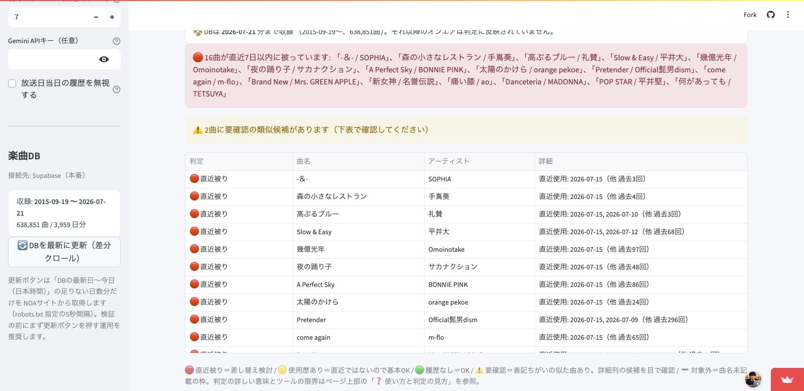 オンエア楽曲 重複チェックツール